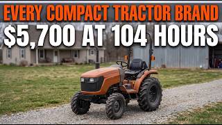 Every Compact Tractor Brand Ranked by What It Actually Costs to Own