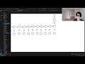 Recurrent Neural Network from Scratch in C++