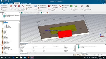 Rectangular Microstrip Patch Antenna in CST Microwave Studio at 5.7 GHz for Wifi Applications.