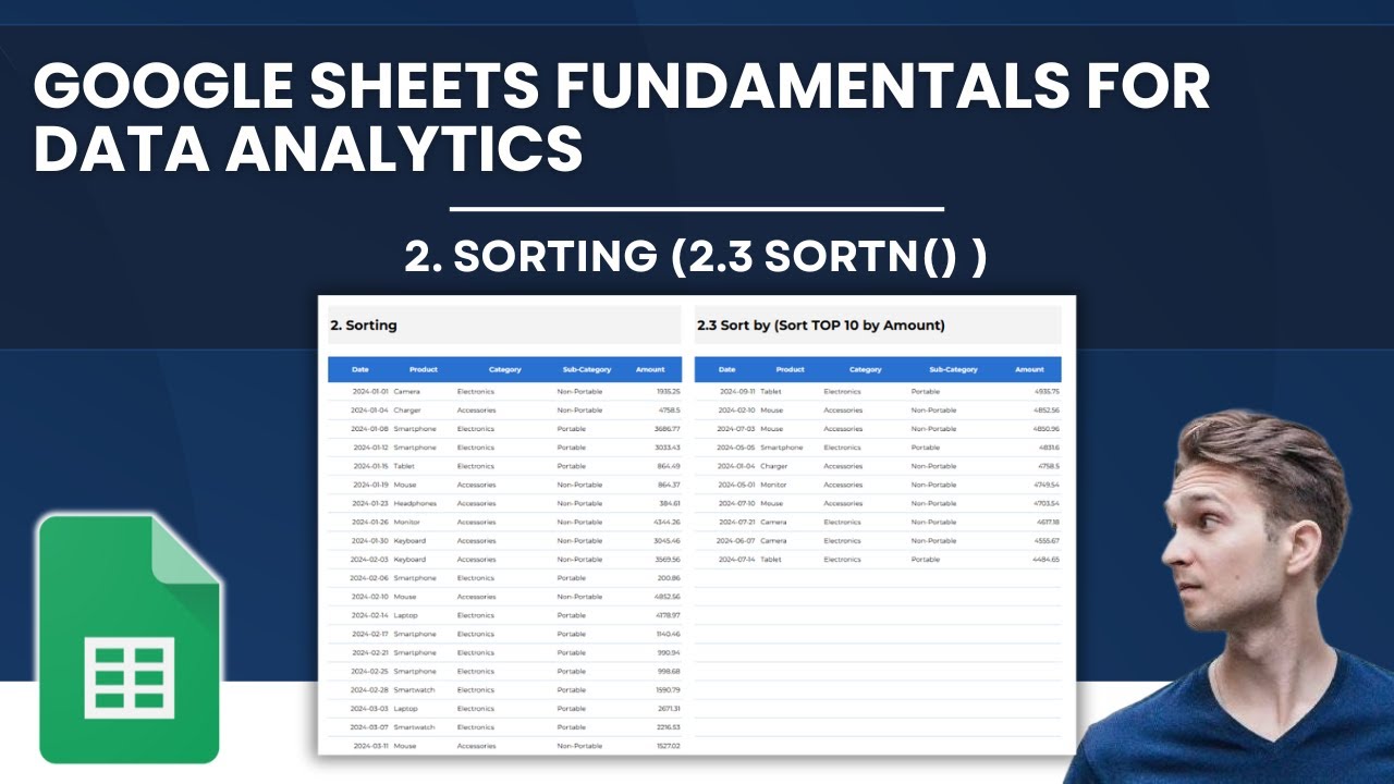 Google Sheets Fundamentals for Data Analytics | Sorting (2.3 SortN () )