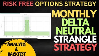 Monthly Delta Neutral Strangle Strategy | Delta Strangle Strategy | Delta Hedging Strategy |