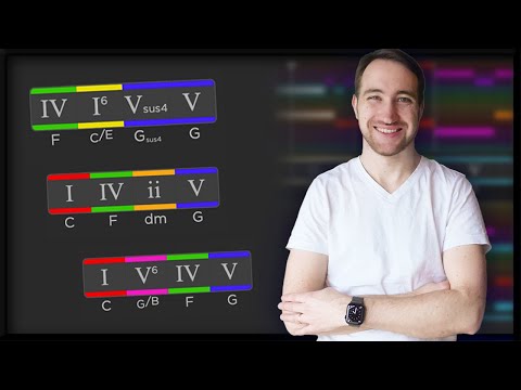 Hookpad Beginner Tutorial - Part 3: Chords