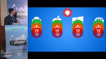 Ionic Framework Power of Angular Meets Smartness of Phonegap by Rajat @jQueryConf 2015