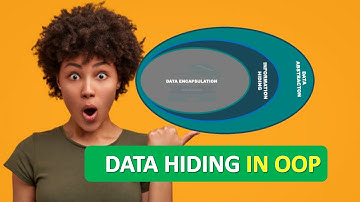 DATA HIDING | OBJECT ORIENTED PROGRAMMING | WHAT IS DATA HIDING IN OOP