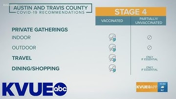 Austin-Travis County moves to Stage 4 of COVID-19 guidelines | KVUE