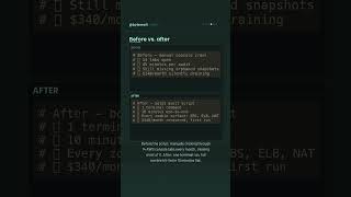 I piped my entire AWS bill into a Python script and found $340/month in zombie resources in 10 minut