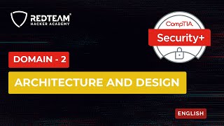 Domain 2 Architecture & Design - CompTIA Security Plus Certification SY0-601 Exam
