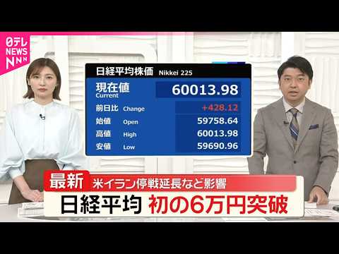 初の6万円突破】ハイテク関連などが押し上げ 日経平均 - YouTube