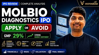 Molbio Diagnostics IPO Review 2026 | GMP, Valuation, Apply or Avoid