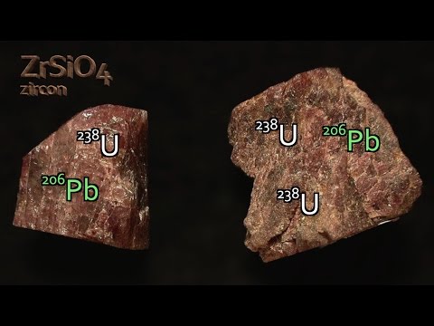 Earth.Parts #18 - Absolute radiometric age dating of rocks and geologic materials