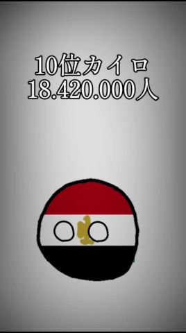 世界の都市圏人口ランキング! #countryballs #ポーランドボール