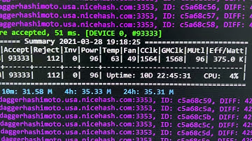 93,333 ETH Accepted Shares! 5600xt, RX580’s on HiveOS - Nicehash Profitability- THANK YOU ENDLESS!!!