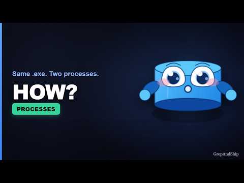 What Is a Process? From Program to Process Control Block