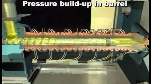 Injection Molding - Optimizing the Molding Cycle Lesson 4