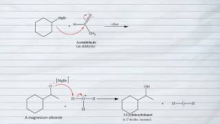 Acetaldehyde Reacting With Grignard Reagent To Form Secondary Alcohol Aldehydes And Ketonesvideo 2