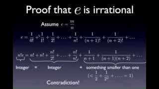Best short proof that e is irrational
