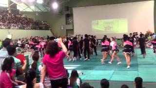 Batch 2016 Interbatch Performance 2012