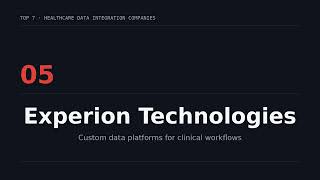 Top Healthcare Data Integration Companies for Payers, PBMs, and Healthtech Teams