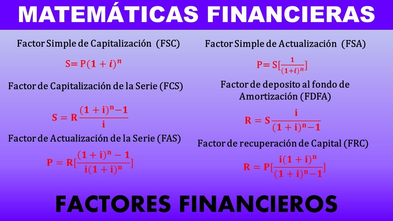Circuito Financiero 1 Ejercicios resueltos Matematica Financiera
