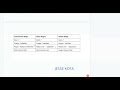 Interview Questions on Transformer, filter and Switch Stage in ETL DataStage, #etl,#datastage
