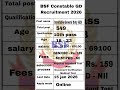 BSF New Vacancy 2026 | BSF Constable GD Recruitment 2026 | BSF Bharti Rally in 2026 | 10th Pass Job
