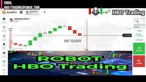 NO More Loss : 4 WIN | automatic Trade : Robot iq option