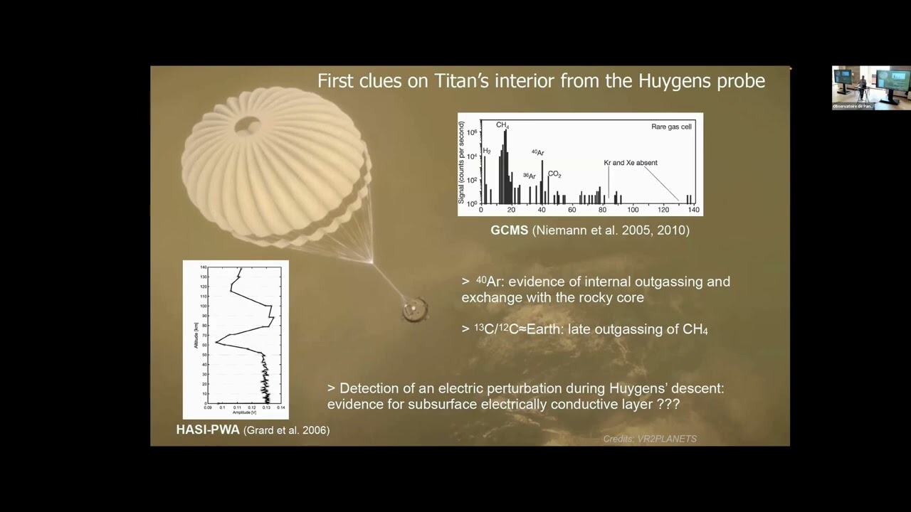 Titan's deep ocean evolution and evidences or not for its presence