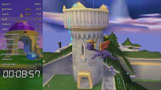 Spyro 2 – 100% in 2:05:51