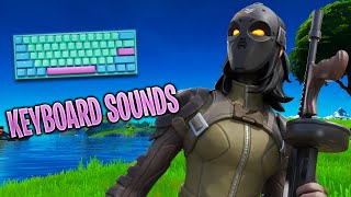 Ducky One 2 Mini Asmr Fortnitekailh Pro Purple Switches