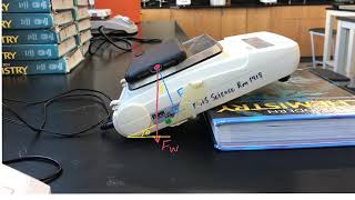 Normal Force on an incline Demo with Phone and Scale