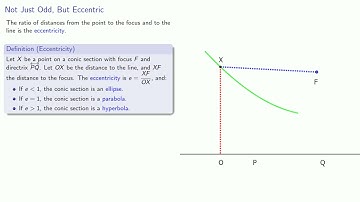 Conic Sections:  Focus, Directrix, and Eccentricity