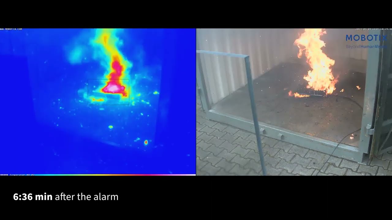 MOBOTIX Battery Monitoring: Thermal Runaway