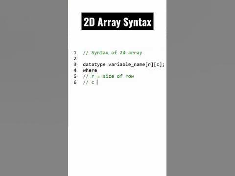 2d array syntax | 2d array in c programming | #shorts #clanguage - YouTube