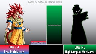 Goku Vs Infinity Zamaus Power Level