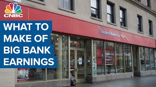 Allianz advisor Mohammed El-Erian on his three takeaways from Big Bank earnings