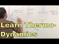 01 - Thermometers And Temperature Scales (Thermodynamics Physics Tutor)