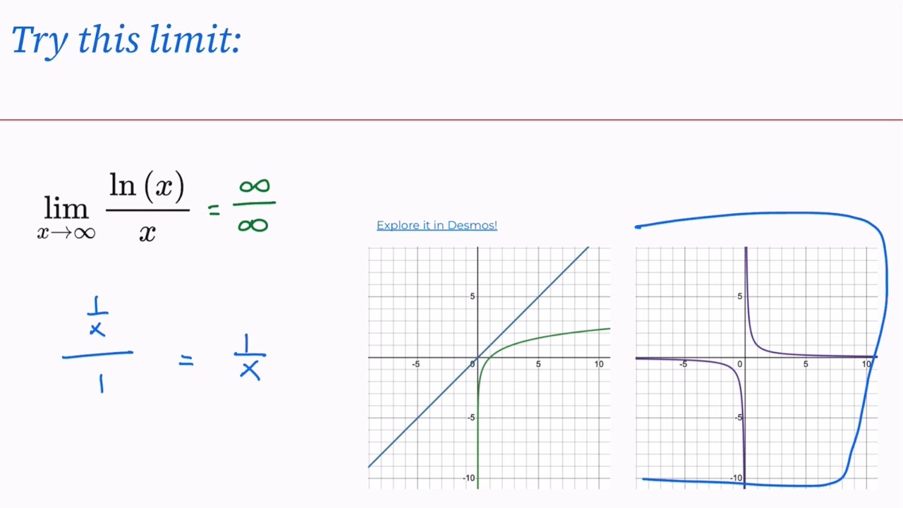 L'Hospital's Demo for UC Scout Interview