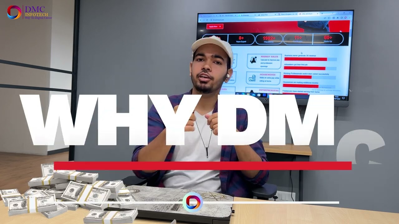 Learn Full stack Complete AI based Digital marketing Online Course.