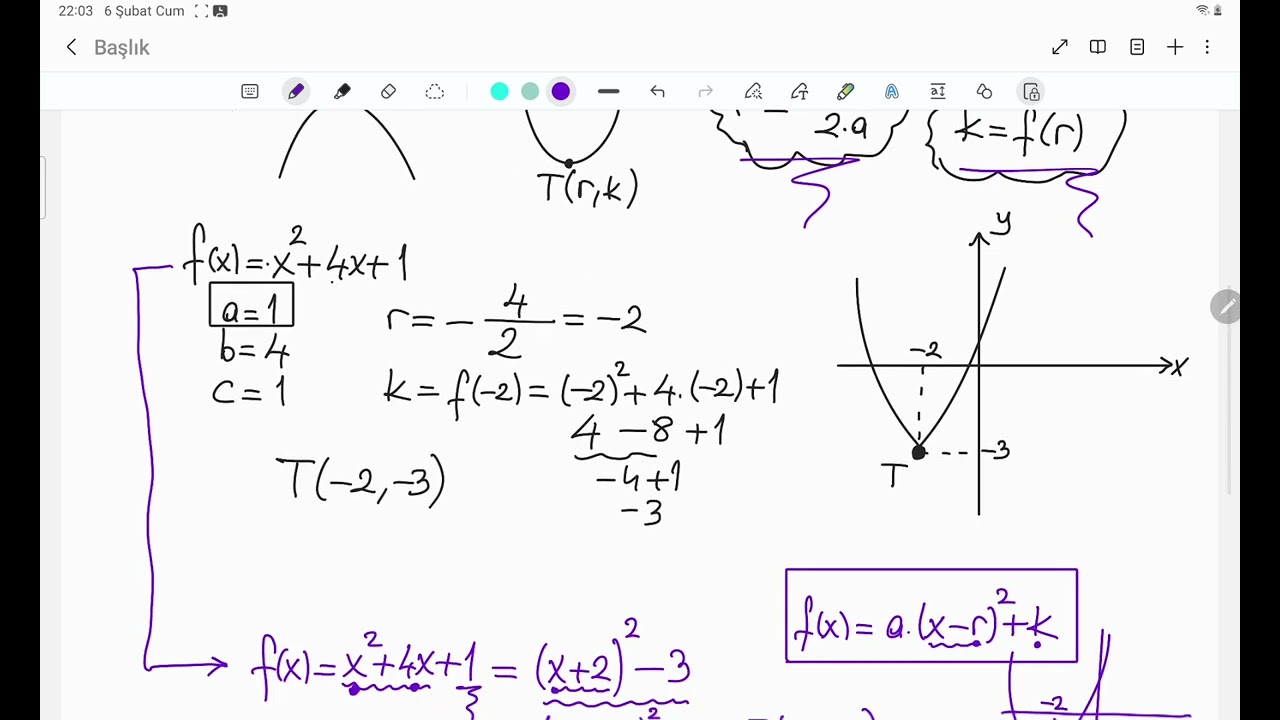 KARESEL FONKSİYONLAR (PARABOL)😎💕