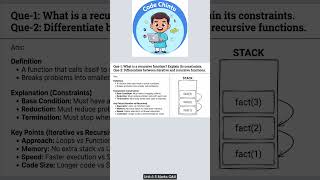 Iterative Vs Recursive Functions   C Programming JNTUK