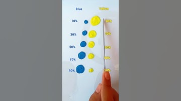 Blue💙 Vs Yellow💛 #paintmixing #shorts #youtube #colormixing #asmr #oddlysatisfying #satisfying #art