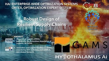 HAI - Robust Design of Resilient Supply Chains