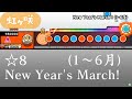 【創作譜面】New Year&rsquo;s March!(1~6月)【OpenTaiko/太鼓さん次郎】