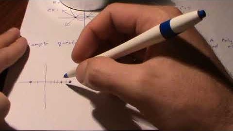 Families of Polynomials