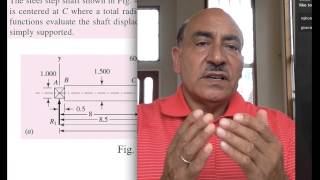 Ghoniem Design_Deflection:4.4