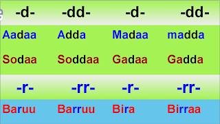 Jechoota laafaa fi jabaa Afaan Oromoo ||  Soft and hard sounds of Afan Oromo screenshot 3