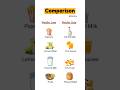 comperison #superfoods #weightloss #weightgain  #health #shortvideo #shorts