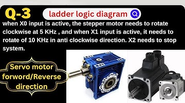 plc program for motor forward/reverse | Ladder logic for servo motor control | Plc program for servo