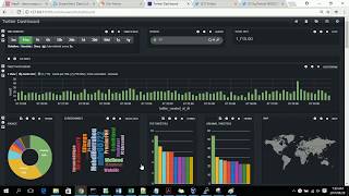 Realtime StreamsSet , Python , Spark, Solr,  Banana  - Take 2