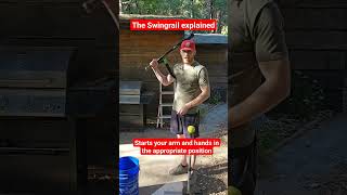 The Swingrail explained. #hittingdrill for #softball and #baseball players.